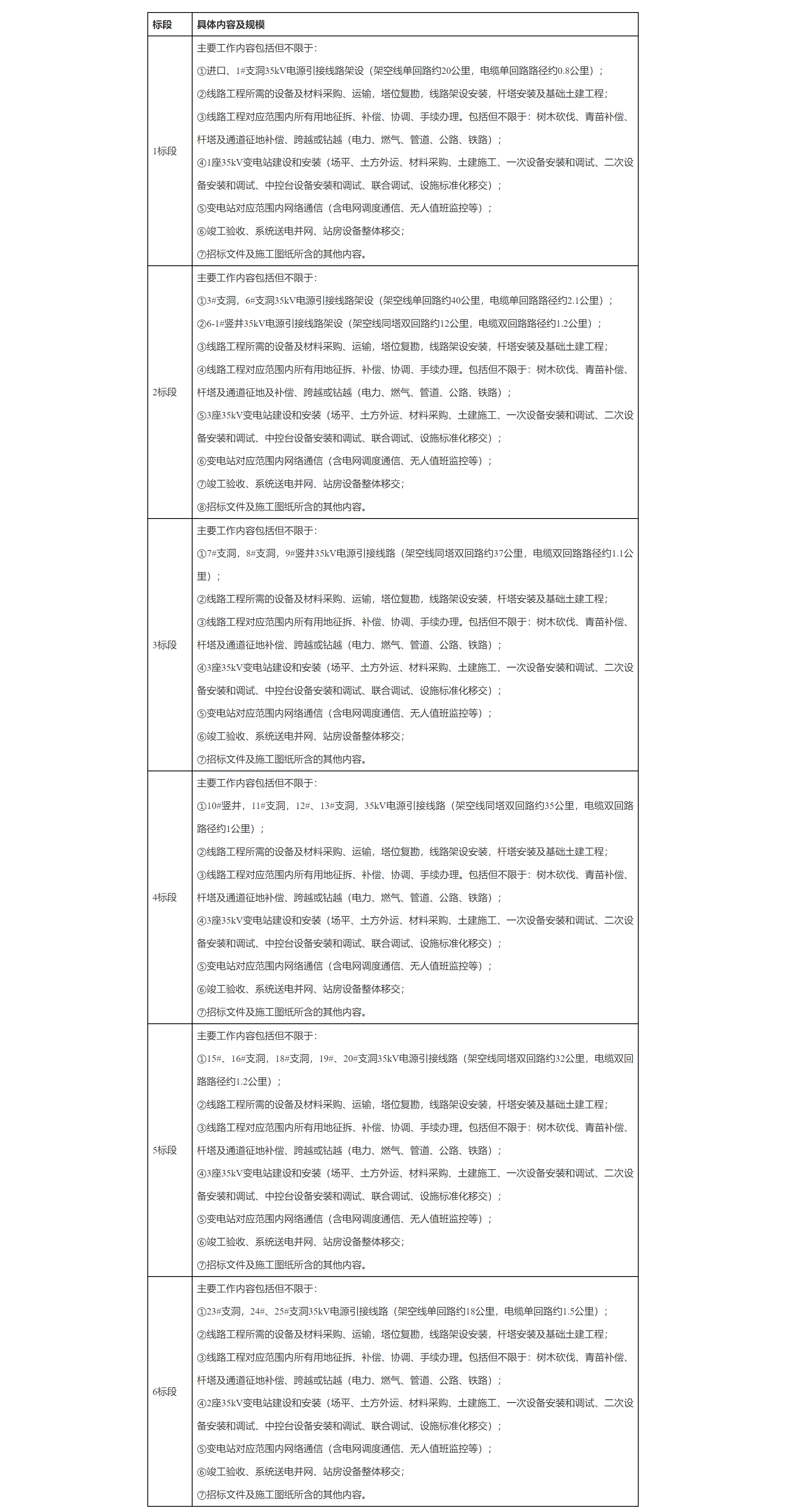 ba0898d2d2f61a50cfa477e4f9c4573 ba0898d2d2f61a50cfa477e4f9c4573