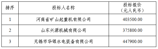 1 1