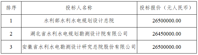 招標1 招標1
