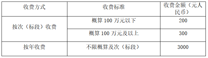 食材 食材